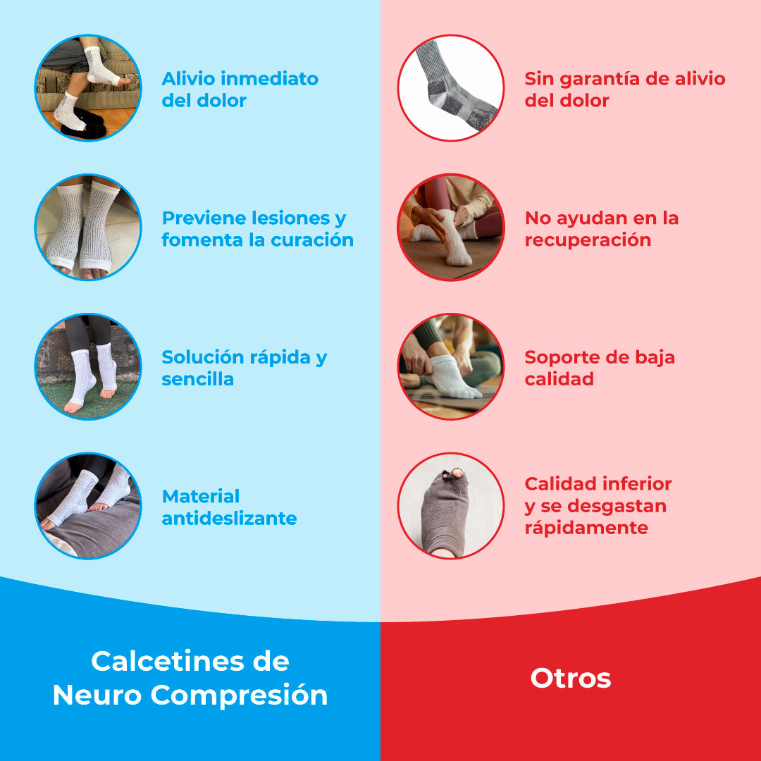Medias De Compresión - Obtén Alivio Instantáneo De Pies Hinchados Y Adoloridos